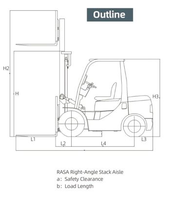 Carrello elevatore a combustione interna, FK11-2T