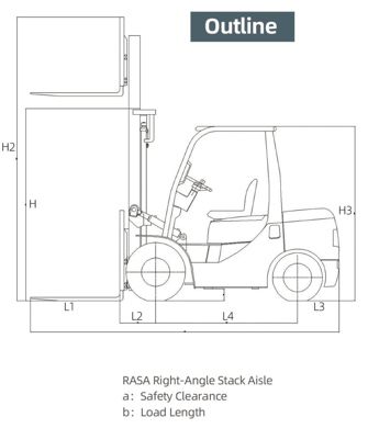 Carrello elevatore a combustione interna, FK11-4T