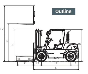 Carrello elevatore con motore a combustione interna, FK11-5T