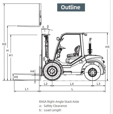 Carrello elevatore fuoristrada, FK11-3Y