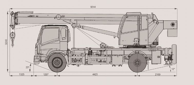 Autogrù telescopica, FK-08T