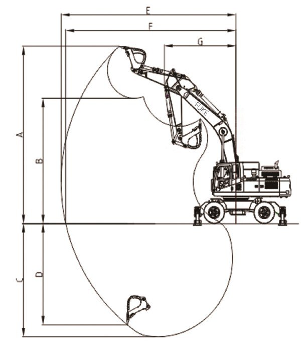 Escavatori gommato, FK320-9L